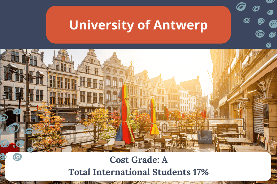 University of Antwerp english taught social and economic sciences