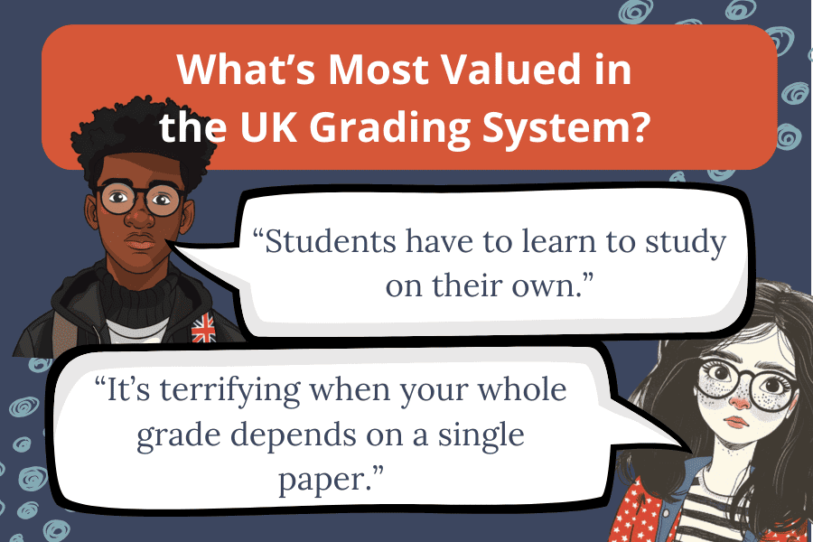 Quote from students about the UK Grading system and what it values(