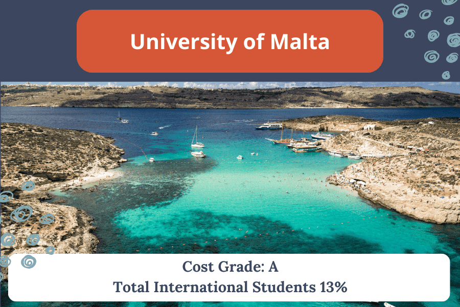 island studies at university of malta